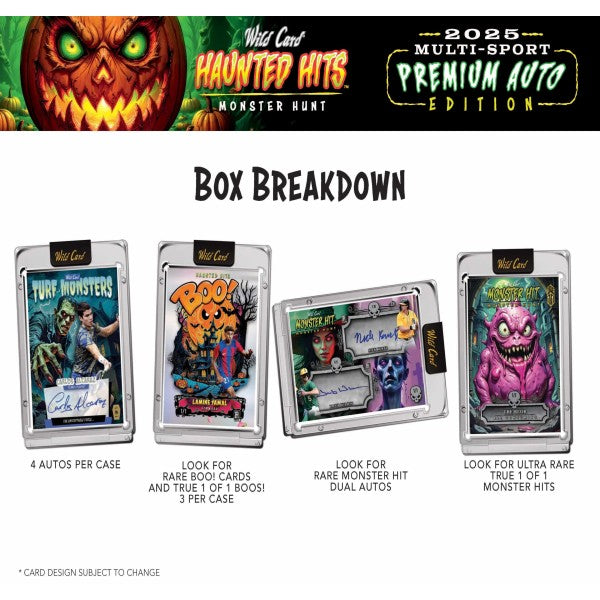 2025 Wild Card Football Haunted Hits Preview Trading Cards Auction