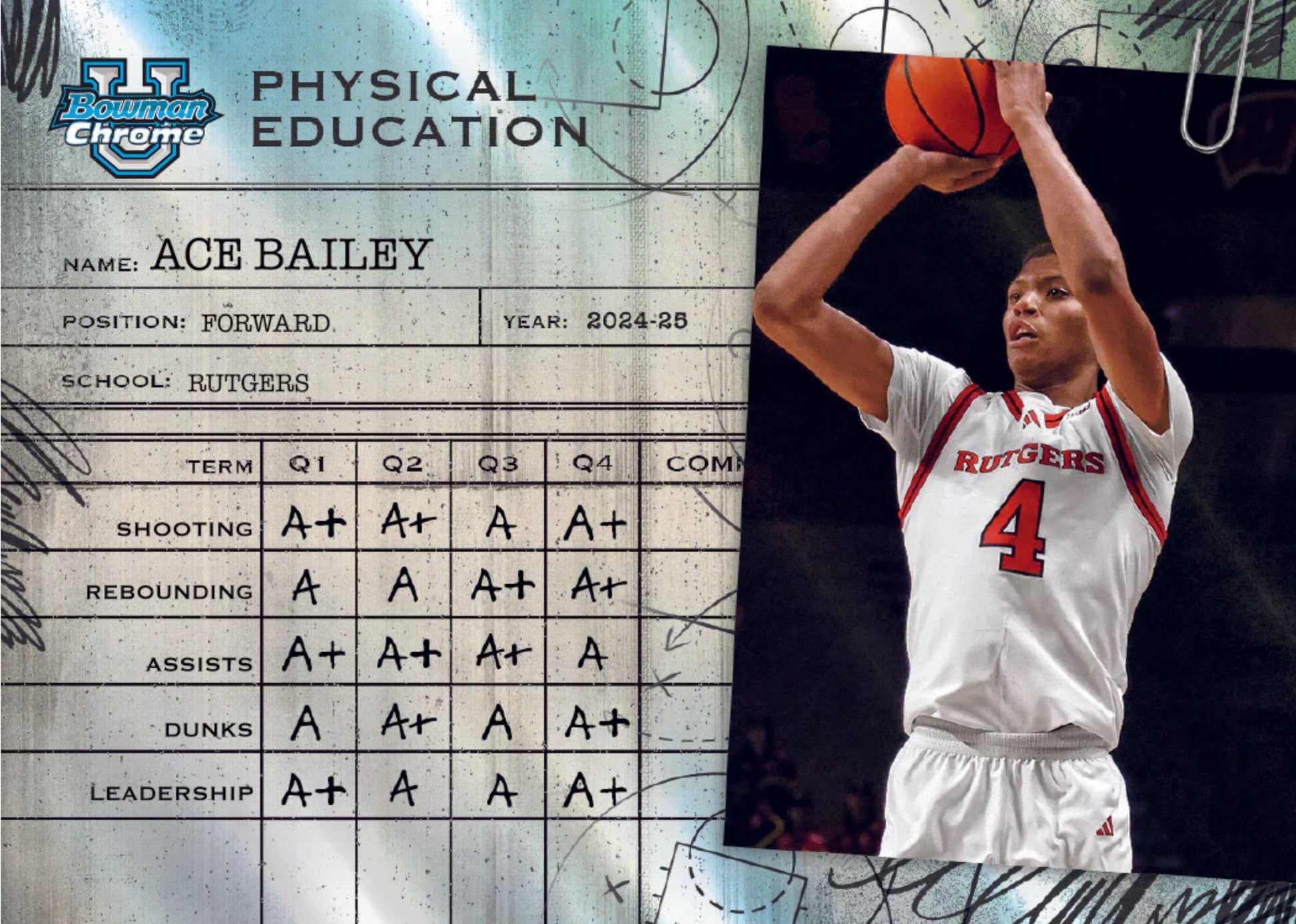 2024-25 Topps Bowman University Chrome Basketball Mega Pack Auction