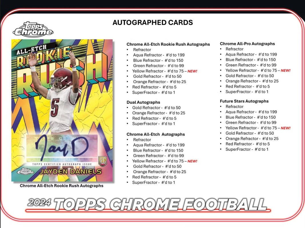 2024 Topps Chrome Football Mega Trading Cards