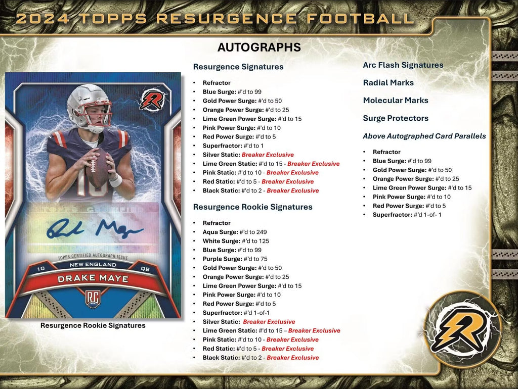 2024 Topps Resurgence Football Blaster Trading Cards