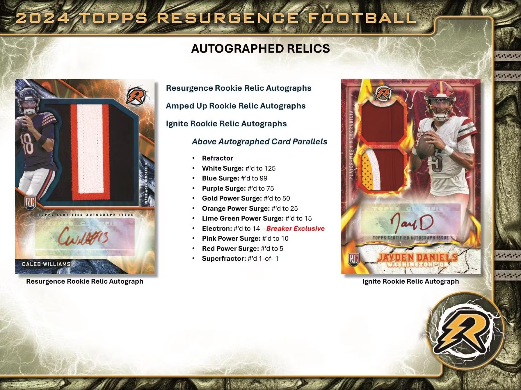 2024 Topps Resurgence Football Blaster Trading Cards