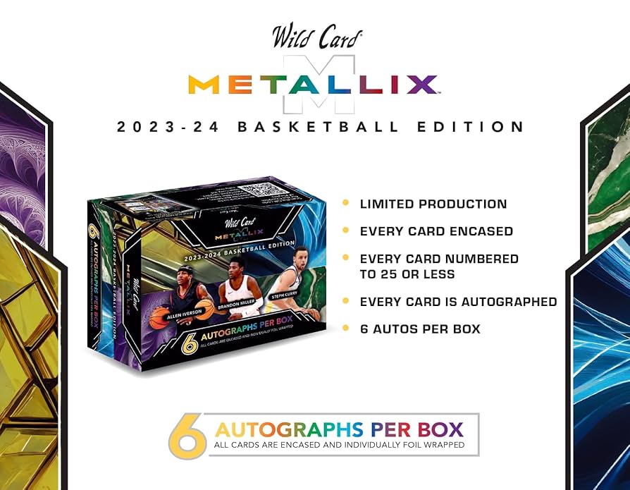 2023-24 Wild Card Metallix Basketball Hobby Trading Cards