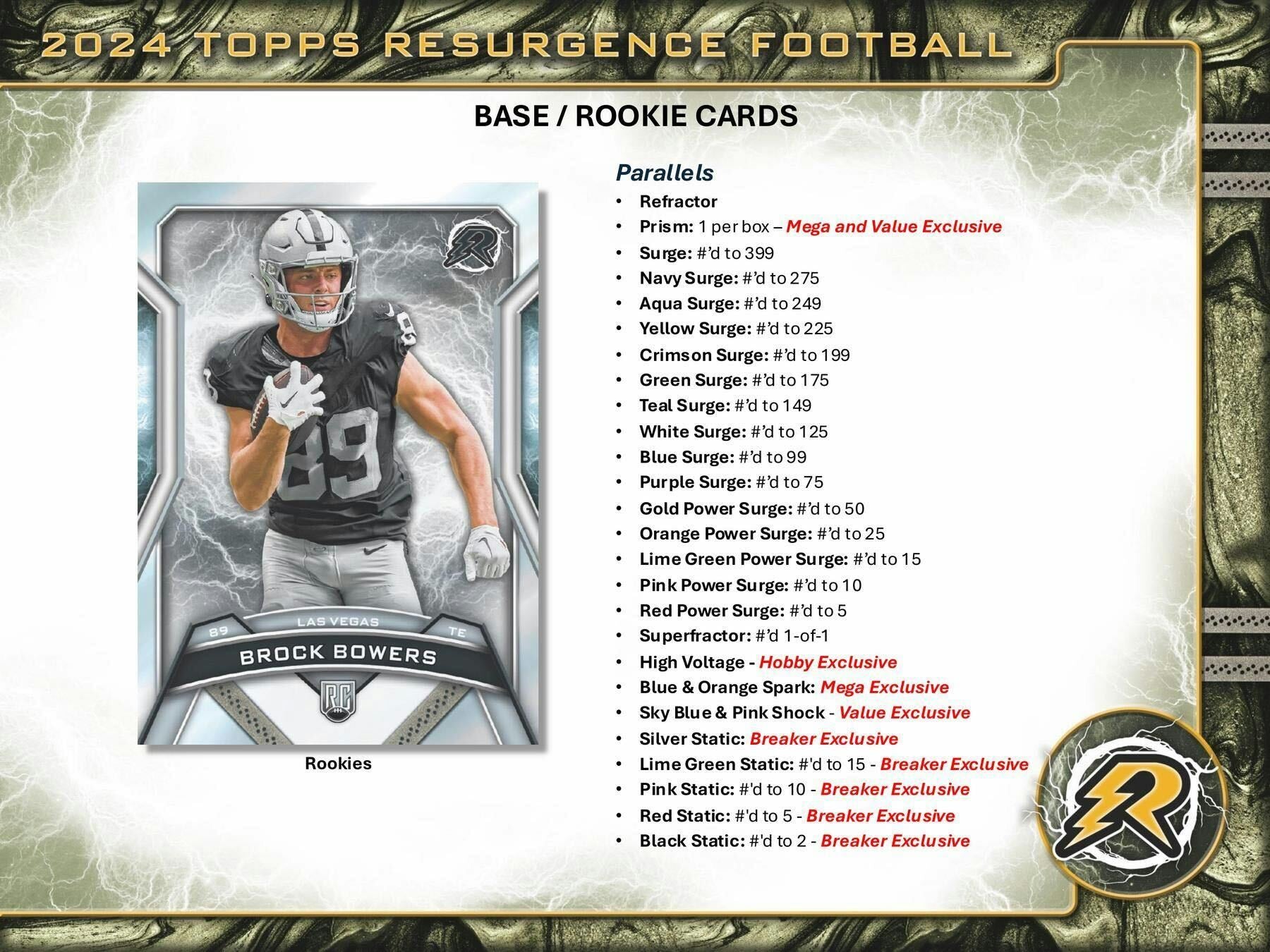 2024 Topps Resurgence Football Hobby Trading Cards