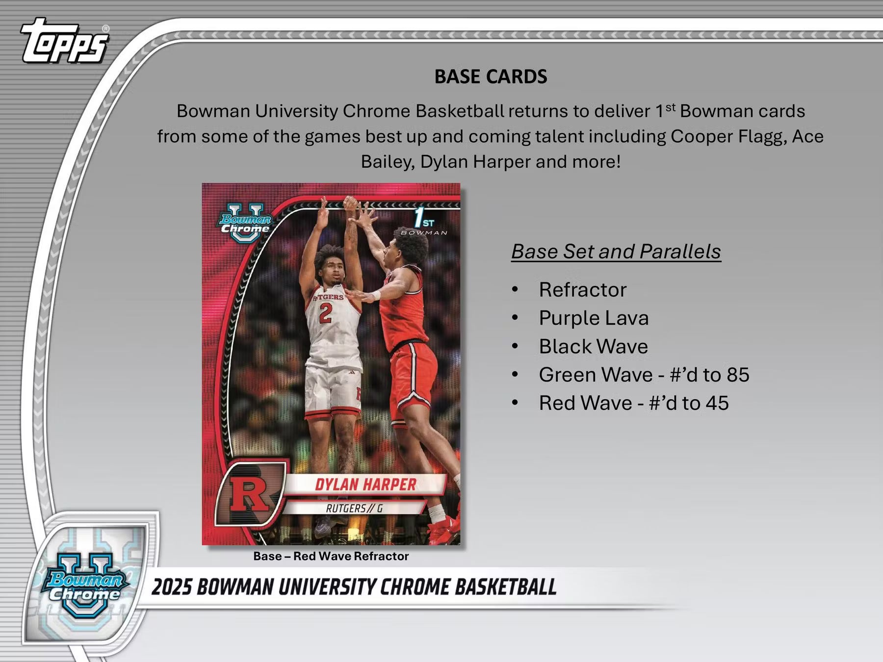 2024-25 Topps Bowman University Chrome Basketball Blaster Trading Cards Pack